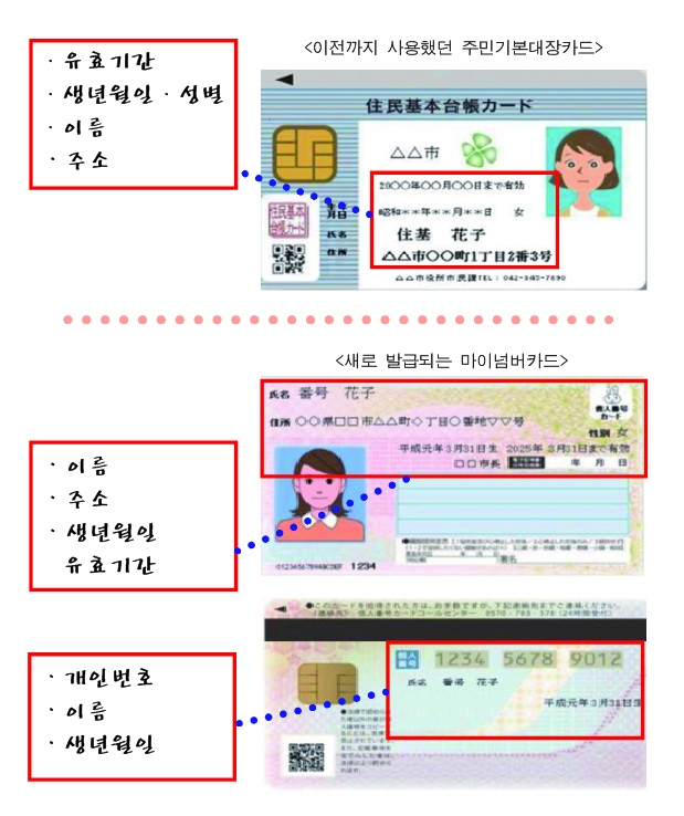 빠르고 정확한 세무사신문