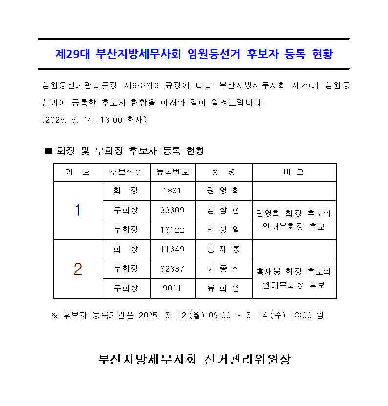 부산지방세무사회